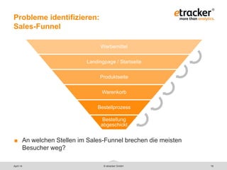 © etracker GmbH 19
Probleme identifizieren:
Sales-Funnel
Werbemittel
Landingpage / Startseite
Produktseite
Warenkorb
Bestellprozess
Bestellung
abgeschickt
 An welchen Stellen im Sales-Funnel brechen die meisten
Besucher weg?
April 14
 