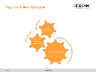 © etracker GmbH 2
Tag 1 nach dem Relaunch
Produkt Management
Website
Management
Online
Marketing
April 14
 