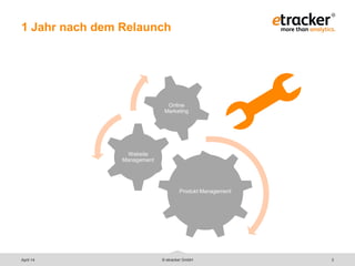 © etracker GmbH 3
1 Jahr nach dem Relaunch
Produkt Management
Website
Management
Online
Marketing
April 14
 