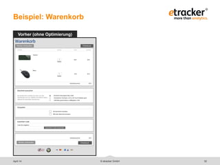 © etracker GmbH 32
Beispiel: Warenkorb
Vorher (ohne Optimierung)
April 14
 