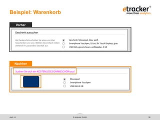 © etracker GmbH 36
Beispiel: Warenkorb
Vorher
Nachher
April 14
 