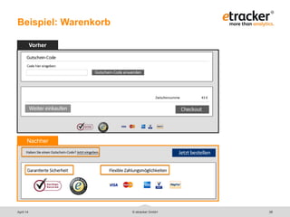 © etracker GmbH 38
Beispiel: Warenkorb
Vorher
Nachher
April 14
 