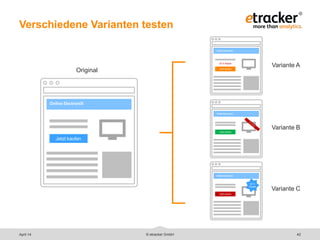 © etracker GmbH 42
Verschiedene Varianten testen
Online ElectroniX
Jetzt kaufen
Original
Online ElectroniX
20 % Rabatt
Jetzt kaufen
Online ElectroniX
Jetzt kaufen
Online ElectroniX
Jetzt kaufen
20 %
Rabatt
Variante A
Variante B
Variante C
April 14
 