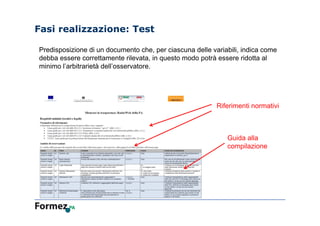 Predisposizione di un documento che, per ciascuna delle variabili, indica come
debba essere correttamente rilevata, in questo modo potrà essere ridotta al
minimo l’arbitrarietà dell’osservatore.
Fasi realizzazione: Test
Riferimenti normativi
Guida alla
compilazione
 