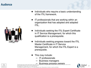 Audience

                                                ● Individuals who require a basic understanding
                                                         of the ITIL framework.

                                                ● IT professionals that are working within an
                                                         organization that has adopted and adapted
                                                         ITIL.

                                                ● Individuals seeking the ITIL Expert Certificate
                                                         in IT Service Management, for which this
                                                         qualification is a prerequisite.

                                                ● Individuals seeking progress toward the ITIL
                                                         Master Certificate in IT Service
                                                         Management, for which the ITIL Expert is a
                                                         prerequisite.

                                                ● This may include:
                                                   – IT professionals
                                                   – Business managers
  Slide
                                                   – Business process owners
           This document may contain brand names, text, graphics or images which are registered trade marks, trade marks, service marks, or trade names
 content   of third parties which are owned by their respective owners.                                                                                   2
from CO    © Copyright 2012 Global Lynx, Inc. All rights reserved.
           This material is property of Global Lynx, Inc (www.globallynx.com). Reproduction in whole or in part is prohibited.
 