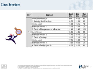 Class Schedule


                                     Day                                            Segment                                                    Start        End     Dur.
                                                                                                                                               time        time    (min.)
                                                 Course introduction                                                                            9:00       10:00     60
                                                 1: Industry Best Practices                                                                    10:00       11:00     60
                                                 Coffee break                                                                                  11:00       11:15     15
                                                 Exercises for unit 1                                                                          11:15       11:45     30
                                                 2: Service Management as a Practice                                                           11:45       13:45    120
                                       1         Lunch break                                                                                   13:45       14:45     60
                                                 Exercises for unit 2                                                                          14:45       15:15     30
                                                 3: Service Strategy                                                                           15:15       17:15    120
                                                 Coffee break                                                                                  17:15       17:30     15
                                                 Exercises for unit 3                                                                          17:30       18:00     30
                                                 4: Service Design (part 1)                                                                    18:00       19:00     60




  Slide     This document may contain brand names, text, graphics or images which are registered trade marks, trade marks, service marks, or trade names
 content    of third parties which are owned by their respective owners.                                                                                                    3
from CO
      GL    © Copyright 2012 Global Lynx, Inc. All rights reserved.
            This material is property of Global Lynx, Inc (www.globallynx.com). Reproduction in whole or in part is prohibited.
 