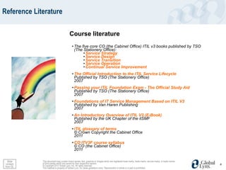 Reference Literature

                                         Course literature
                                           • The five core CO (the Cabinet Office) ITIL v3 books published by TSO
                                             (The Stationery Office):
                                                  • Service Strategy
                                                  • Service Design
                                                  • Service Transition
                                                  • Service Operation
                                                  • Continual Service Improvement
                                           • The Official Introduction to the ITIL Service Lifecycle
                                             Published by TSO (The Stationery Office)
                                             2007
                                           • Passing your ITIL Foundation Exam - The Official Study Aid
                                             Published by TSO (The Stationery Office)
                                             2007
                                           • Foundations of IT Service Management Based on ITIL V3
                                             Published by Van Haren Publishing
                                             2007
                                           • An Introductory Overview of ITIL V3 (E-Book)
                                             Published by the UK Chapter of the itSMF
                                             2007
                                           • ITIL glossary of terms
                                             © Crown Copyright the Cabinet Office
                                             2011
                                           • CO ITV3F course syllabus
                                             © CO (the Cabinet Office)
                                             2011

   Slide     This document may contain brand names, text, graphics or images which are registered trade marks, trade marks, service marks, or trade names
  content    of third parties which are owned by their respective owners.                                                                                   4
 from CO
       GL    © Copyright 2012 Global Lynx, Inc. All rights reserved.
             This material is property of Global Lynx, Inc (www.globallynx.com). Reproduction in whole or in part is prohibited.
 
