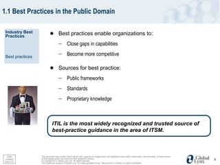 1.1 Best Practices in the Public Domain

 Industry Best
 Practices
                          ● Best practices enable organizations to:
                                             Close gaps in capabilities

 Best practices
                                             Become more competitive

                          ● Sources for best practice:
                                             Public frameworks
                                             Standards
                                             Proprietary knowledge



                             ITIL is the most widely recognized and trusted source of
                             best-practice guidance in the area of ITSM.



   Slide          This document may contain brand names, text, graphics or images which are registered trade marks, trade marks, service marks, or trade names
  content         of third parties which are owned by their respective owners.                                                                                   8
 from CO          © Copyright 2012 Global Lynx, Inc. All rights reserved.
                  This material is property of Global Lynx, Inc (www.globallynx.com). Reproduction in whole or in part is prohibited.
 