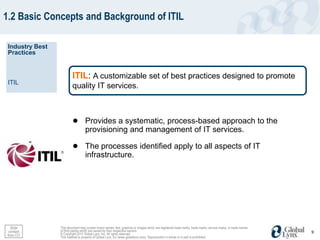 1.2 Basic Concepts and Background of ITIL

 Industry Best
 Practices


                         ITIL: A customizable set of best practices designed to promote
 ITIL
                         quality IT services.



                         ● Provides a systematic, process-based approach to the
                                   provisioning and management of IT services.

                         ● The processes identified apply to all aspects of IT
                                   infrastructure.




  Slide          This document may contain brand names, text, graphics or images which are registered trade marks, trade marks, service marks, or trade names
 content         of third parties which are owned by their respective owners.                                                                                   9
from CO          © Copyright 2012 Global Lynx, Inc. All rights reserved.
                 This material is property of Global Lynx, Inc (www.globallynx.com). Reproduction in whole or in part is prohibited.
 