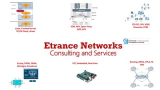 Etrance Networks
Consulting and Services
Linux, Freebsd kernel,
TCP/IP Stack, driver
SDN, NFV, Open-Flow,
ODP, OFP
LTE EPC, DPI, VOIP,
Diameter, PCRF
Ezchip, DPDK, DPAA,
Wintegra, Broadcom
IOT, Embedded, Real-time
Routing, MPLS, VPLS, TE-
FRR
 
