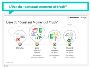 L’ère du “constant moment of truth”
Google
 