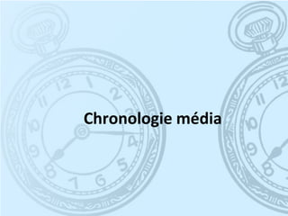Chronologie média
 