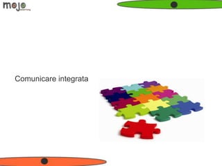 Comunicare integrata
 