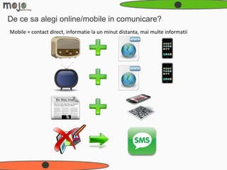 De ce sa alegi online/mobile in comunicare?
Mobile = contact direct, informatie la un minut distanta, mai multe informatii
 