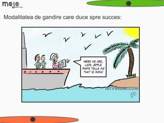 Modalitatea de gandire care duce spre succes:
 