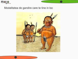 Modalitatea de gandire care te tine in loc
 