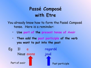 Passé Composé with Etre ,[object Object],Past participle Part of avoir ,[object Object],[object Object],Eg  Il   a   regardé   Nous avons  joué 