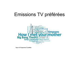 Emissions TV préférées
 