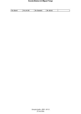 Escola Básica 2,3 Miguel Torga
Gonçalo baião – 8º4ª – Nº- 8
27 mai 2016
Ils disent Ils ont dit Ils disaient Ils diront
 