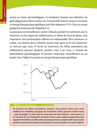 hé pa tit e c

4
5

accrue au niveau dermatologique. Le bocéprévir favorise une altération du
goût (dysgueusie). Dans certains cas, il est possible d’avoir recours à une prise
en charge thérapeutique spécifique (voir Etre Hépatant n°12 « Vivre au mieux
pendant le traitement de l’hépatite C »).
La grossesse est formellement contre-indiquée pendant le traitement avec la
ribavirine, car les risques de malformation, et même de mort du fœtus, sont
importants. Une contraception efficace est indispensable. Pour concevoir un
enfant, une femme devra attendre quatre mois après la fin du traitement,
un homme sept mois. À l’arrêt du traitement, les effets secondaires des
médicaments peuvent perdurer pendant trois à six mois, y compris les
perturbations psychologiques. Ils peuvent s’estomper naturellement ou, au
besoin, faire l’objet d’une prise en charge thérapeutique spécifique.

trucs et Astuces
En fonction des effets secondaires ressentis, vous pouvez revoir avec votre
médecin les modalités pratiques de traitement. Nous pouvons choisir notre
«  jour de grippe » (c’est-à-dire le ou les jours où nous sommes « hors service »)
en fonction de nos impératifs. Certains d’entre nous veulent programmer leur
injection d’interféron au milieu de la semaine pour être sur pied le week-end, d’autres
préfèrent justement le samedi ou le dimanche. Là encore, parlez-en à votre médecin.

 