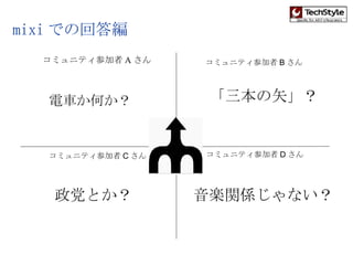 mixi での回答編 音楽関係じゃない？ 政党とか？ 電車か何か？ 「三本の矢」？ コミュニティ参加者 D さん コミュニティ参加者 B さん コミュニティ参加者 C さん コミュニティ参加者 A さん 