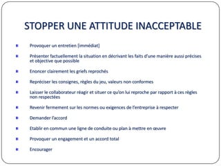 STOPPER UNE ATTITUDE INACCEPTABLE
Provoquer un entretien [immédiat]
Présenter factuellement la situation en décrivant les faits d’une manière aussi précises
et objective que possible
Enoncer clairement les griefs reprochés
Repréciser les consignes, règles du jeu, valeurs non conformes
Laisser le collaborateur réagir et situer ce qu’on lui reproche par rapport à ces règles
non respectées
Revenir fermement sur les normes ou exigences de l’entreprise à respecter
Demander l’accord
Etablir en commun une ligne de conduite ou plan à mettre en œuvre
Provoquer un engagement et un accord total
Encourager
 