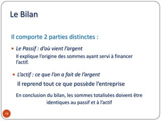Le Bilan
Il comporte 2 parties distinctes :
 Le Passif : d’où vient l’argent
Il explique l’origine des sommes ayant servi à financer
l’actif.
 L’actif : ce que l’on a fait de l’argent
Il reprend tout ce que possède l’entreprise
En conclusion du bilan, les sommes totalisées doivent être
identiques au passif et à l’actif
18
 