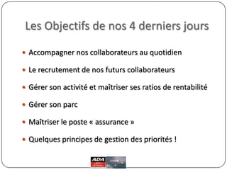 Les Objectifs de nos 4 derniers jours
 Accompagner nos collaborateurs au quotidien
 Le recrutement de nos futurs collaborateurs
 Gérer son activité et maîtriser ses ratios de rentabilité
 Gérer son parc
 Maîtriser le poste « assurance »
 Quelques principes de gestion des priorités !
 