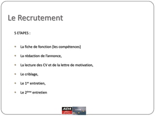 Le Recrutement
5 ETAPES :
 La fiche de fonction [les compétences]
 La rédaction de l’annonce,
 La lecture des CV et de la lettre de motivation,
 Le criblage,
 Le 1er entretien,
 Le 2ème entretien
 