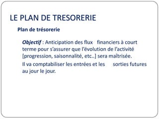 LE PLAN DE TRESORERIE
Plan de trésorerie
Objectif : Anticipation des flux financiers à court
terme pour s’assurer que l’évolution de l’activité
[progression, saisonnalité, etc..] sera maîtrisée.
Il va comptabiliser les entrées et les sorties futures
au jour le jour.
 