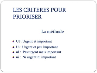 LES CRITERES POUR
PRIORISER
La méthode
UI : Urgent et important
Ui : Urgent et peu important
uI : Pas urgent mais important
ui : Ni urgent ni important
 