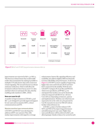 5G AND THE EVOLUTION OF LTE ✱
JANUARY 31, 2017 ✱ ERICSSON TECHNOLOGY REVIEW 11
LTE MTC
(Cat-M1)
NB-IoT
Bandwidth
1.4MHz
200kHz
164dB 300/375kbps1)
0.8/1Mbps2)
Connected and
idle mode
mobility
Idle mode
mobility
21/63kbps
1) Half duplex, 2) Full duplex
10+ years
10+ years164dB+
Coverage
(MCL)
Battery life Throughput
(DL/UL)
Mobility
Figure 8 NB-IoT and LTE MTC key performance indicators (Rel-13)
improvementsareexpectedinRel-14orRel-15.
Thefirstisanenhancementthatwouldenable
earlierdatatransmissionbymakingitpossibleto
multiplexUPradiobearerdatawithconnection
resumesignaling.Thesecondisknownasrelease
assistanceindication,whichwouldallowthe
terminaltoindicatethatithasnomoreULdata
andthatitdoesnotanticipateDLdata,thereby
enablingearlytransitiontoRRC_IDLE.
Newusecasesfor5G
AnumberofimprovementsinLTERel-14and
Rel-15aredesignedtoprovideimprovedsupport
forusecasessuchasmassiveMTC,critical
communicationsandITS.
Massivemachinetypecommunications
LTEMTCandNB-IoTweredevelopedto
addressmMTCusecases[11].Theyoffer
similarimprovementswithregardtocoverage
enhancement,batterylife,signalingefficiencyand
scalability,butaddressslightlydifferentdemands
intermsofflexibilityandperformance.Asshownin
Figure8,LTEMTCismorecapableofsupporting
higherdataratesandbothintra-RATandinter-
RATconnectedmodemobility.Withthenew
LTEMTCCategoryM1(Cat-M1)andNB-IoT,
whichwerespecifiedin3GPPRel-13,itis
anticipatedthatmodemcostcanbedrastically
reducedcomparedwithRel-8Cat-1devices.
Costwillvarydependingonfeatures,options
andimplementation.Modemcostreductionsare
expectedtobeintheorderof75-80percentfor
Cat-M1[12]andevenmoreforNB-IoTwithits
furtherreducedfeatureset.
LTERel-14aimstofurtherenhanceLTE
MTCandNB-IoTbyimprovingperformance
andaddressingmoreusecases.Higherdata
ratesandefficiencywillbeachievedinRel-14by
allowinglargerchunksofdatatobecarriedineach
 