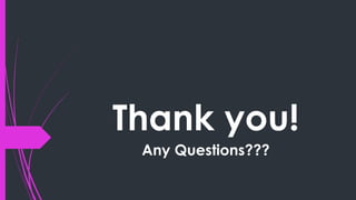 Thank you!
Any Questions???