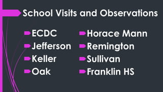 School Visits and Observations
ECDC
Jefferson
Keller
Oak
Horace Mann
Remington
Sullivan
Franklin HS