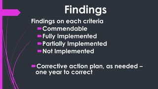 Findings
Findings on each criteria
Commendable
Fully Implemented
Partially Implemented
Not Implemented
Corrective action plan, as needed –
one year to correct