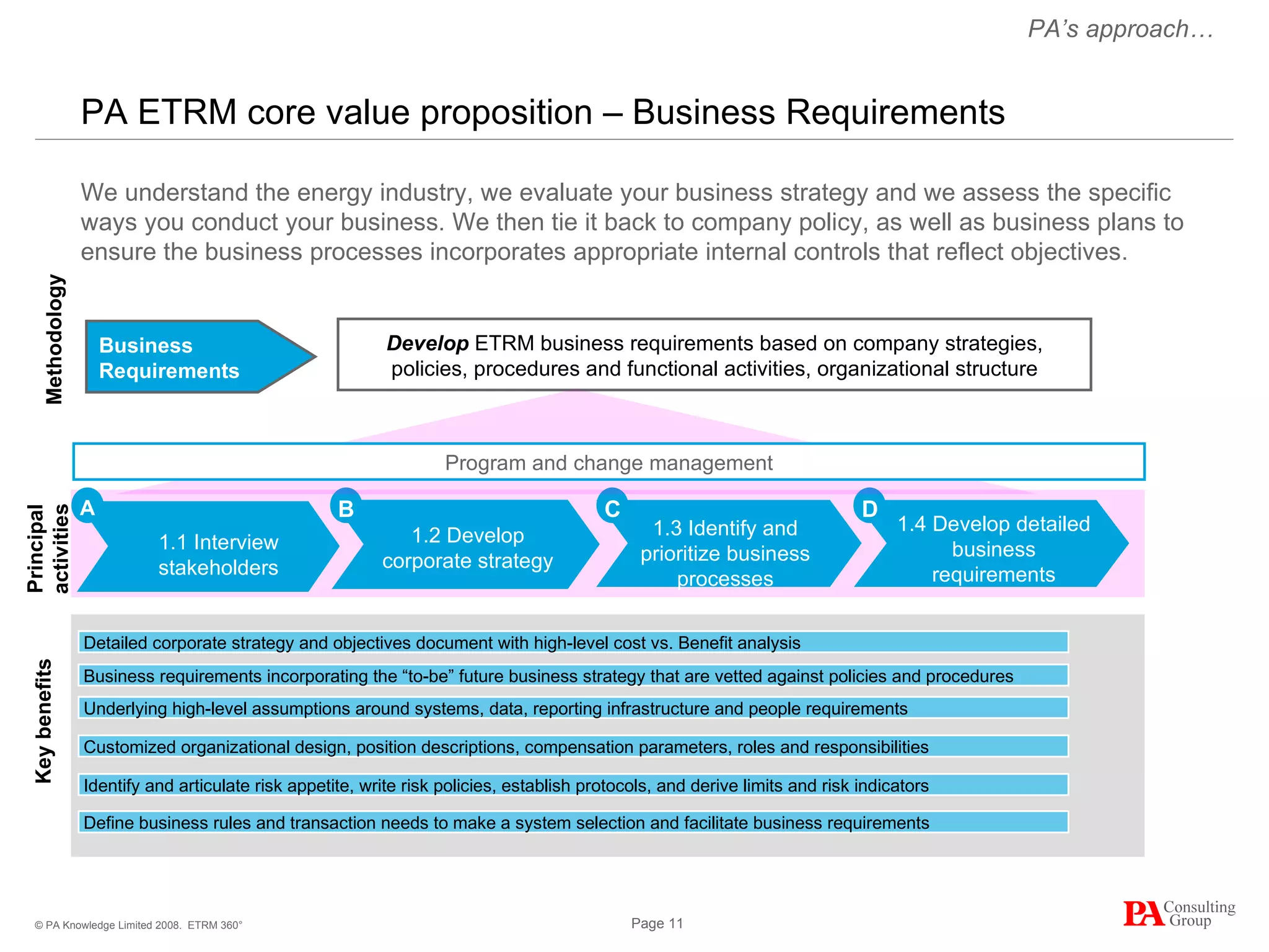 PA ETRM core value proposition – Business Requirements We understand the energy industry, we evaluate your business strategy and we assess the specific ways you conduct your business. We then tie it back to company policy, as well as business plans to ensure the business processes incorporates appropriate internal controls that reflect objectives. ETRM 360° Develop   ETRM business requirements based on company strategies, policies, procedures and functional activities, organizational structure 1.1 Interview stakeholders 1.2 Develop corporate strategy 1.3 Identify and prioritize business processes 1.4 Develop detailed business requirements Principal activities Detailed corporate strategy and objectives document with high-level cost vs. Benefit analysis Business requirements incorporating the “to-be” future business strategy that are vetted against policies and procedures Underlying high-level assumptions around systems, data, reporting infrastructure and people requirements Key benefits Program and change management Methodology Customized organizational design, position descriptions, compensation parameters, roles and responsibilities Identify and articulate risk appetite, write risk policies, establish protocols, and derive limits and risk indicators Define business rules and transaction needs to make a system selection and facilitate business requirements PA’s approach… Business Requirements A B D C 