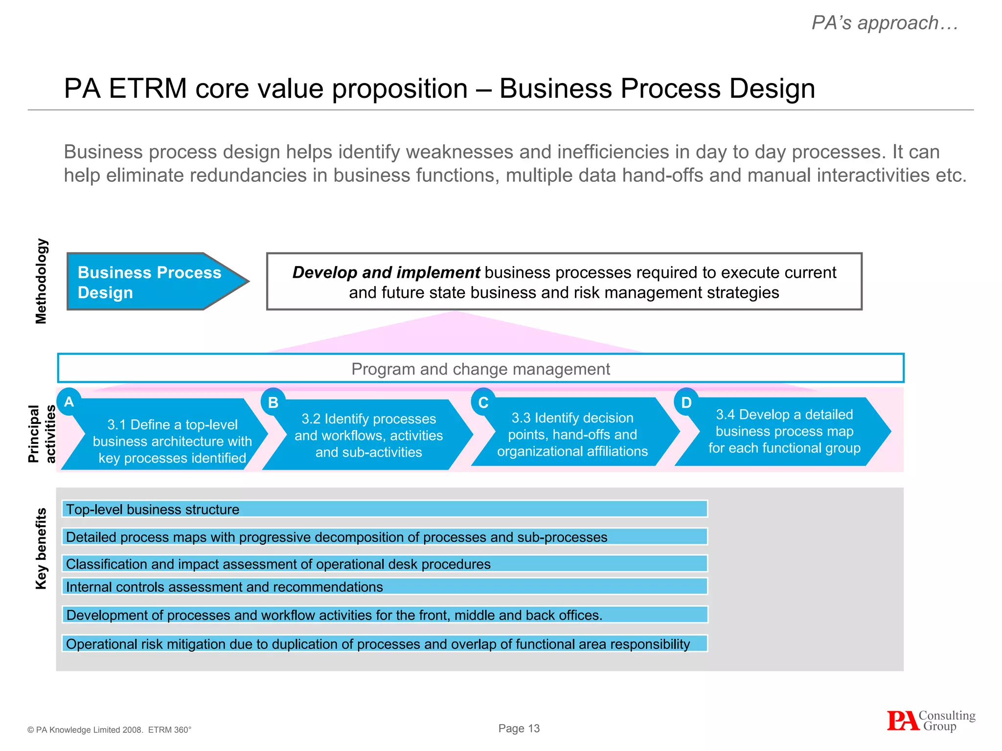 PA ETRM core value proposition – Business Process Design Business process design helps identify weaknesses and inefficiencies in day to day processes. It can help eliminate redundancies in business functions, multiple data hand-offs and manual interactivities etc. ETRM 360° 3.1 Define a top-level business architecture with key processes identified 3.3 Identify decision points, hand-offs and organizational affiliations 3.4 Develop a detailed business process map for each functional group Principal activities Top-level business structure Detailed process maps with progressive decomposition of processes and sub-processes Classification and impact assessment of operational desk procedures Key benefits Program and change management Develop and implement  business processes required to execute current and future state business and risk management strategies 3.2 Identify processes and workflows, activities and sub-activities Internal controls assessment and recommendations Methodology Development of processes and workflow activities for the front, middle and back offices.  Operational risk mitigation due to duplication of processes and overlap of functional area responsibility PA’s approach… Business Process Design A B D C 