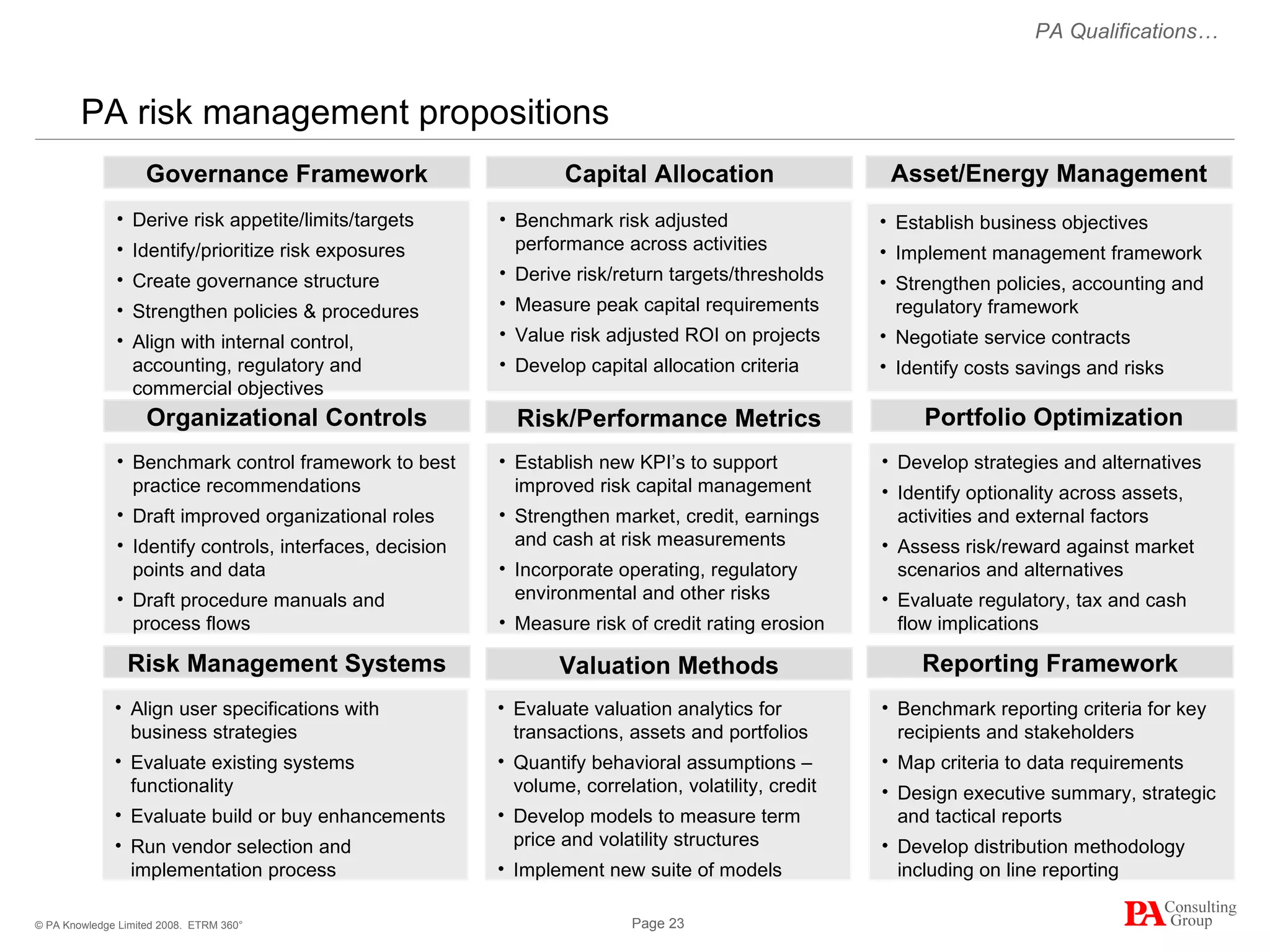 PA risk management propositions ETRM 360° Governance Framework Derive risk appetite/limits/targets Identify/prioritize risk exposures Create governance structure Strengthen policies & procedures Align with internal control, accounting, regulatory and commercial objectives Capital Allocation Benchmark risk adjusted performance across activities Derive risk/return targets/thresholds Measure peak capital requirements Value risk adjusted ROI on projects Develop capital allocation criteria Portfolio Optimization Organizational Controls Valuation Methods Asset/Energy Management Risk Management Systems Risk/Performance Metrics Reporting Framework Establish business objectives  Implement management framework Strengthen policies, accounting and regulatory framework Negotiate service contracts Identify costs savings and risks Benchmark control framework to best practice recommendations Draft improved organizational roles  Identify controls, interfaces, decision points and data Draft procedure manuals and process flows Establish new KPI’s to support improved risk capital management  Strengthen market, credit, earnings and cash at risk measurements Incorporate operating, regulatory environmental and other risks Measure risk of credit rating erosion Develop strategies and alternatives Identify optionality across assets, activities and external factors Assess risk/reward against market scenarios and alternatives Evaluate regulatory, tax and cash flow implications Align user specifications with business strategies Evaluate existing systems functionality Evaluate build or buy enhancements Run vendor selection and implementation process Evaluate valuation analytics for transactions, assets and portfolios Quantify behavioral assumptions –volume, correlation, volatility, credit Develop models to measure term price and volatility structures Implement new suite of models Benchmark reporting criteria for key recipients and stakeholders Map criteria to data requirements  Design executive summary, strategic and tactical reports Develop distribution methodology including on line reporting PA Qualifications… 