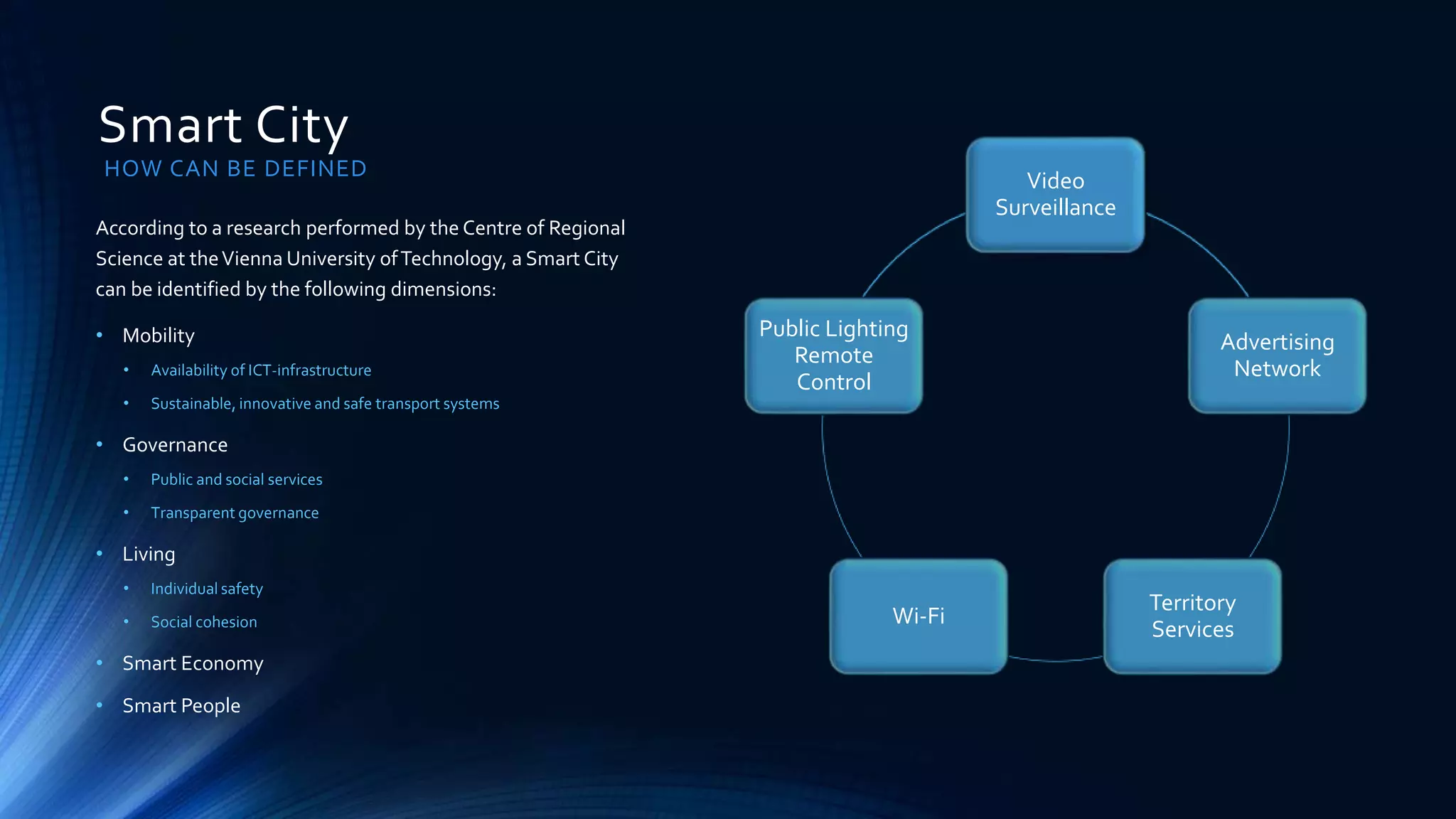 Smart City
HOW CAN BE DEFINED
According to a research performed by the Centre of Regional
Science at theVienna University ofTechnology, a Smart City
can be identified by the following dimensions:
• Mobility
• Availability of ICT-infrastructure
• Sustainable, innovative and safe transport systems
• Governance
• Public and social services
• Transparent governance
• Living
• Individual safety
• Social cohesion
• Smart Economy
• Smart People
Video
Surveillance
Advertising
Network
Territory
Services
Wi-Fi
Public Lighting
Remote
Control
 