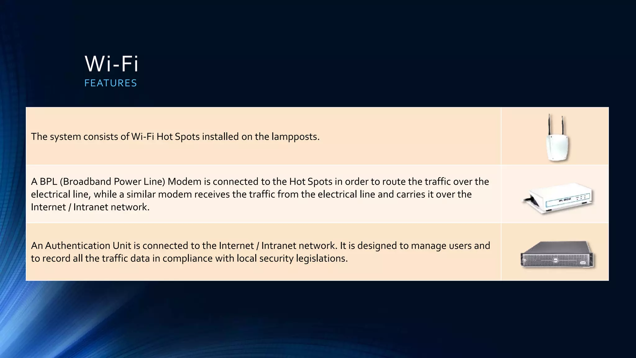 Wi-Fi
FEATURES
The system consists of Wi-Fi Hot Spots installed on the lampposts.
A BPL (Broadband Power Line) Modem is connected to the Hot Spots in order to route the traffic over the
electrical line, while a similar modem receives the traffic from the electrical line and carries it over the
Internet / Intranet network.
An Authentication Unit is connected to the Internet / Intranet network. It is designed to manage users and
to record all the traffic data in compliance with local security legislations.
 