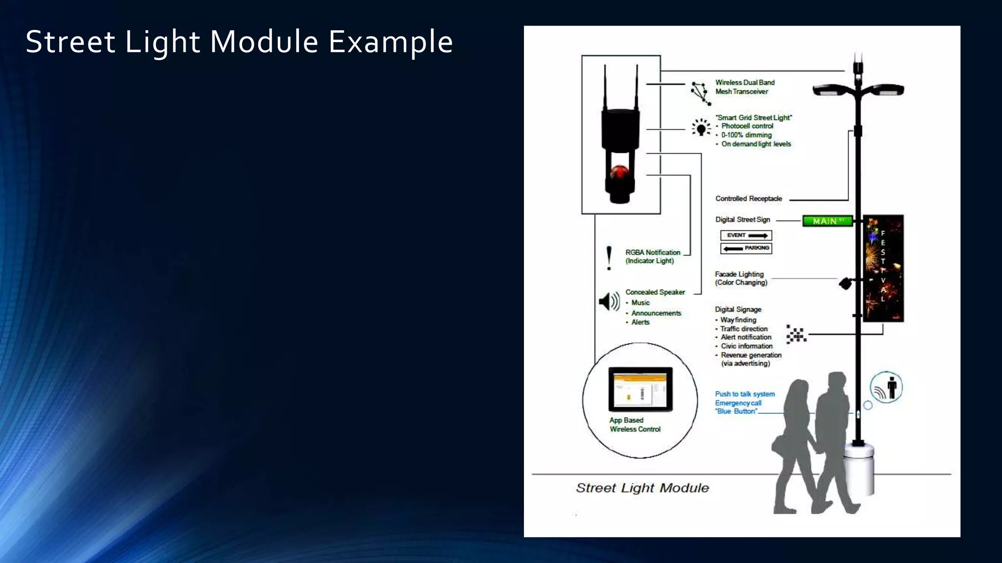 Street Light Module Example
 
