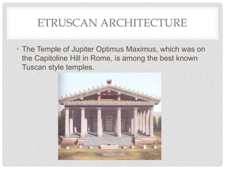 Etruscan Architecture