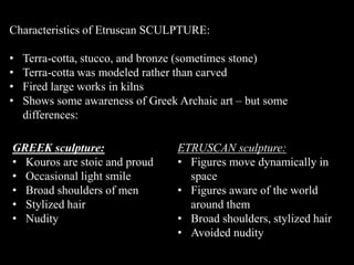 Characteristics of Etruscan SCULPTURE:
• Terra-cotta, stucco, and bronze (sometimes stone)
• Terra-cotta was modeled rather than carved
• Fired large works in kilns
• Shows some awareness of Greek Archaic art – but some
differences:
GREEK sculpture:
• Kouros are stoic and proud
• Occasional light smile
• Broad shoulders of men
• Stylized hair
• Nudity
ETRUSCAN sculpture:
• Figures move dynamically in
space
• Figures aware of the world
around them
• Broad shoulders, stylized hair
• Avoided nudity
 