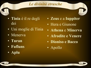 Le divinità etrusche
• Tinia è il re degli
dei
• Uni moglie di Tinia
• Menerva
• Turan
• Fufluns
• Aplu
• Zeus e a Iuppiter
• Hera e Giunone
• Athena e Minerva
• Afrodite e Venere
• Dioniso e Bacco
• Apollo
 