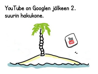YouTube on Googlen jälkeen 2. 
suurin hakukone. 
 
