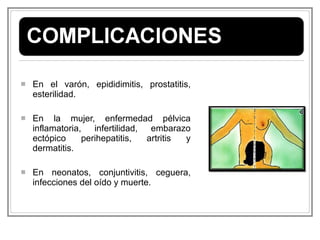 En el varón, epididimitis, prostatitis, esterilidad. En la mujer, enfermedad pélvica inflamatoria, infertilidad, embarazo ectópico perihepatitis, artritis y dermatitis. En neonatos, conjuntivitis, ceguera, infecciones del oído y muerte. 