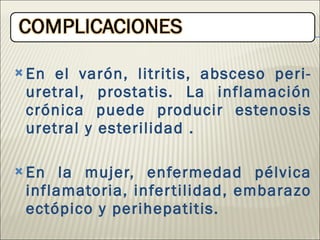 En el varón, litritis, absceso peri-uretral, prostatis. La inflamación crónica puede producir estenosis uretral y esterilidad . En la mujer, enfermedad pélvica inflamatoria, infertilidad, embarazo ectópico y perihepatitis. 