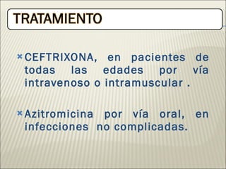 CEFTRIXONA, en pacientes de todas las edades por vía intravenoso o intramuscular . Azitromicina por vía oral, en infecciones  no complicadas.  
