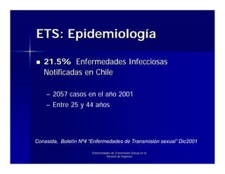 ETS: Epidemiología

   21.5% Enfermedades Infecciosas
   Notificadas en Chile

    – 2057 casos en el año 2001
    – Entre 25 y 44 años




Conasida, Boletín Nº4 “Enfermedades de Transmisión sexual” Dic2001

                       Enfermedades de Transmisión Sexual en el
                                Servicio de Urgencia
 