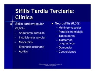 Sífilis Tardía Terciaria:
Clínica
Sífilis cardiovascular                         Neurosífilis (6,5%)
(9,6%)                                           – Meningo vascular
–   Aneurisma Torácico                           – Parálisis,hemiplejia
                                                 – Tabes dorsal
–   Insuficiencia valvular
                                                 – Trastornos
–   Miocarditis                                    psiquiátricos
–   Estenosis coronaria                          – Demencia
–   Aortitis                                     – Convulsiones



                    Enfermedades de Transmisión Sexual en el
                             Servicio de Urgencia
 